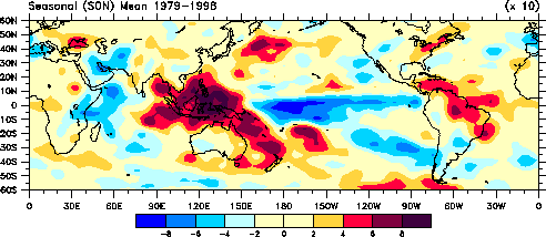 SOI precipitation SON